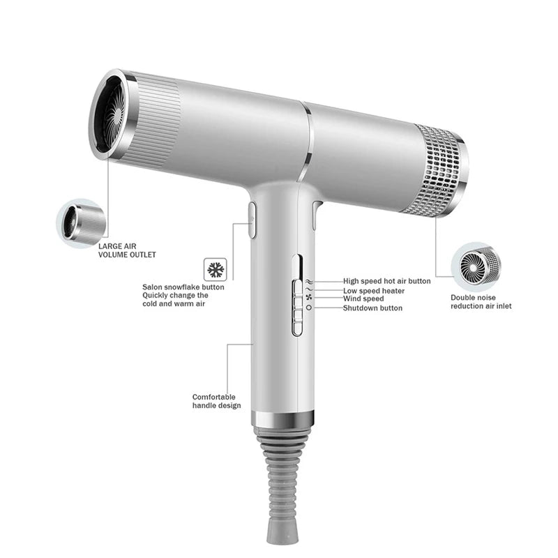 Professional Salon High Power 1000W Ionic Hair Dryer Set with Cold Hot Wind for Home Hotel & Travel Use Peaceful Pleasures Health and Wellness
