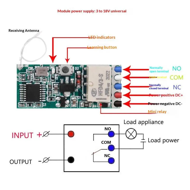 1Set 433mhz DC 3V 6V 12V 24V Mini Relay Wireless RF Remote Control Switch LED Lamp Controller Micro Receiver Transmitter Peaceful Pleasures Health and Wellness