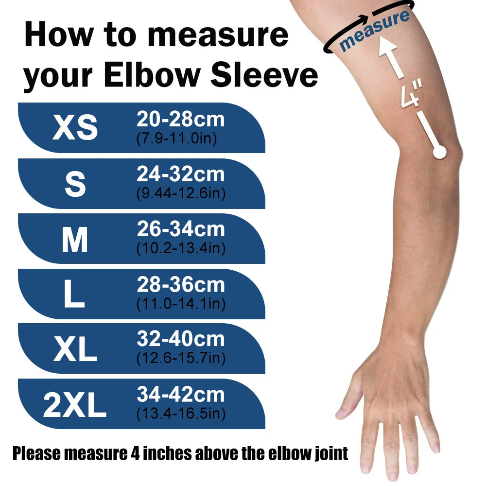 1Pcs Lymphedema Compression Arm Sleeve for Women Men,20-30 mmHg Compression Full Arm Brace for Pain Relief,Post Surgery Recovery Peaceful Pleasures Health and Wellness