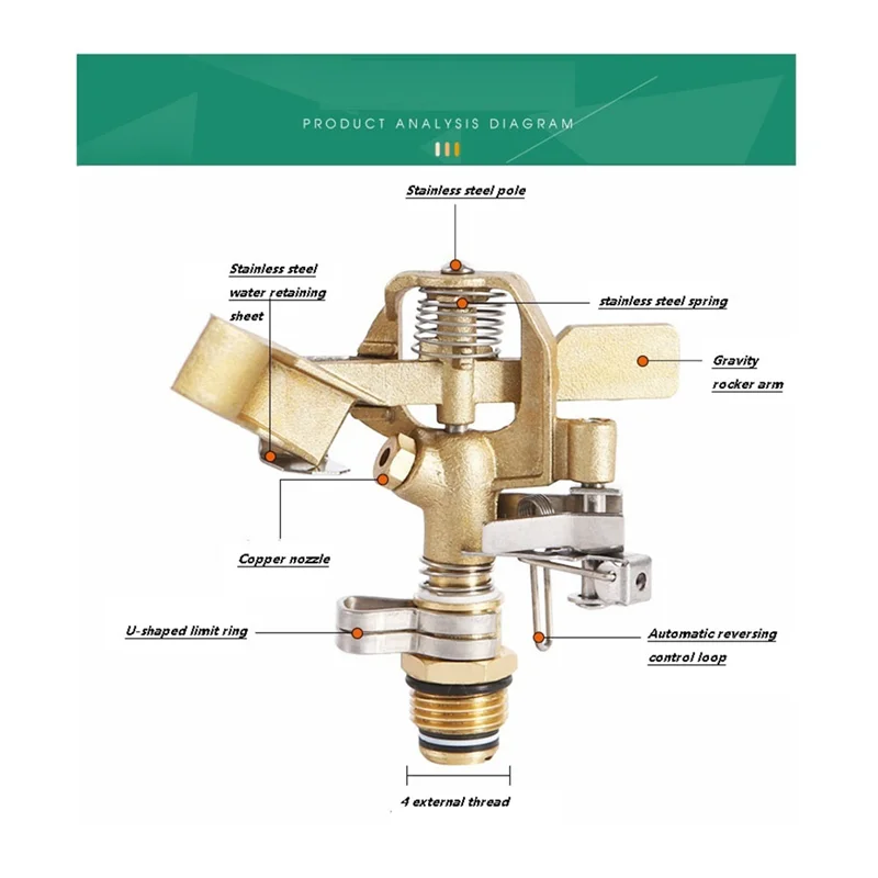 Brass Impact Sprinkler Heads 2-Pack | 1/2" 20–360° Adjustable