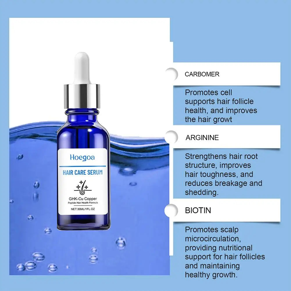 GHK-Cu Copper Peptide Hair Growth Serum 30ml – Anti-Loss