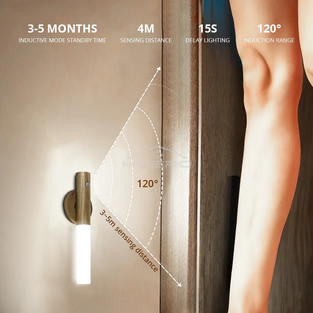 HVIERO Motion Sensor LED Night Light | USB Rechargeable Wall Lamp