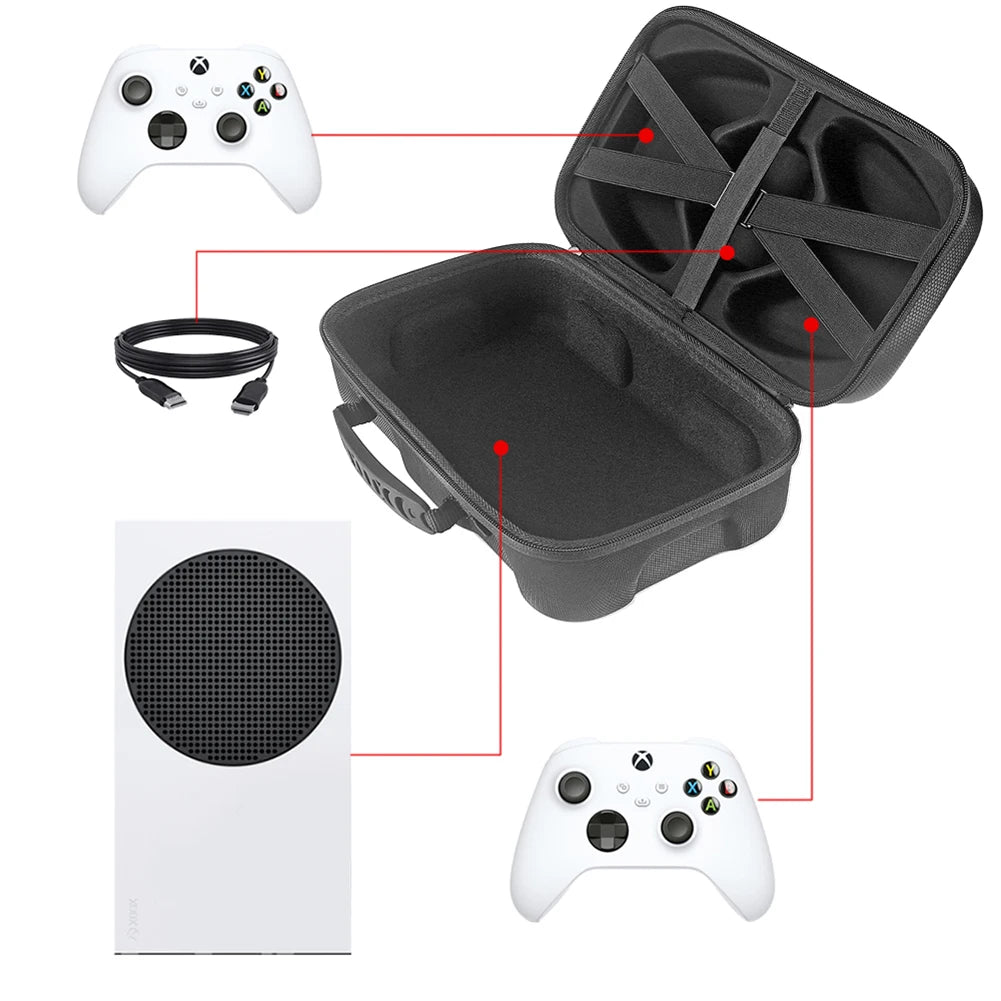 Hard Carrying Case for Xbox Series S Console Travel Case Travel Storage Bag for Wireless Controller and Gaming Accessories Peaceful Pleasures Health and Wellness