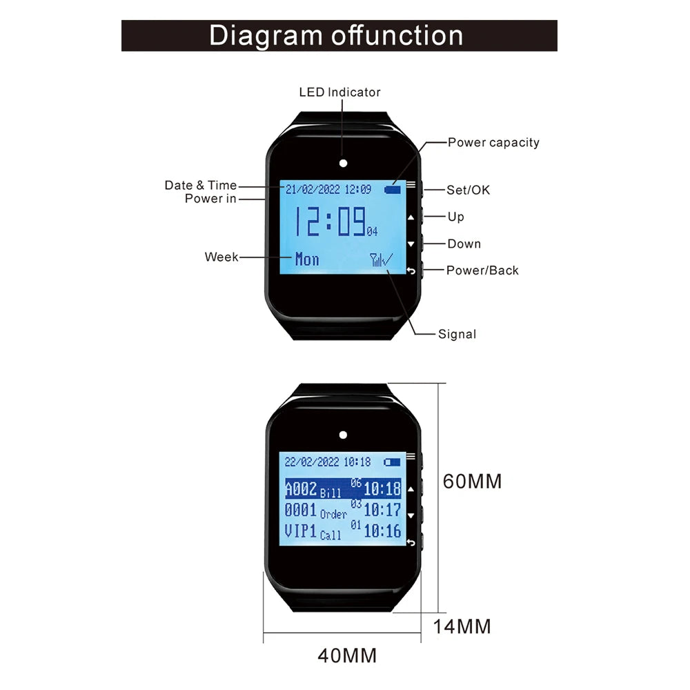 Restaurant Pager Wireless Waiter Calling System Watch Receiver Call Button For Cafe Clinic Dentist Peaceful Pleasures Health and Wellness