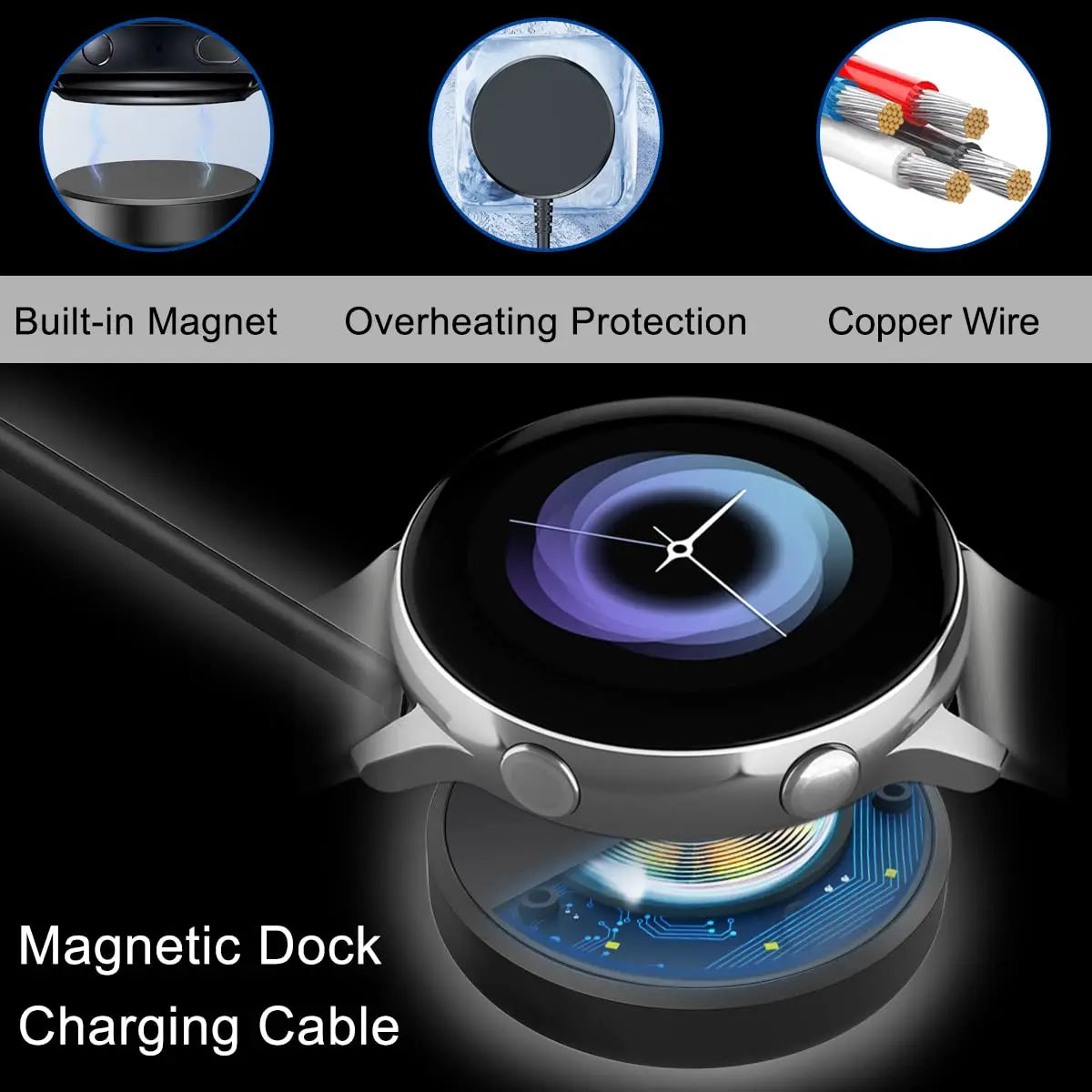 2 in 1 Galaxy Watch Charger Compatible with Samsung Galaxy Watch 6 /6 Classic /5 Pro/5/4/3/Active2/1,USB C Charging Phone Cable Peaceful Pleasures Health and Wellness
