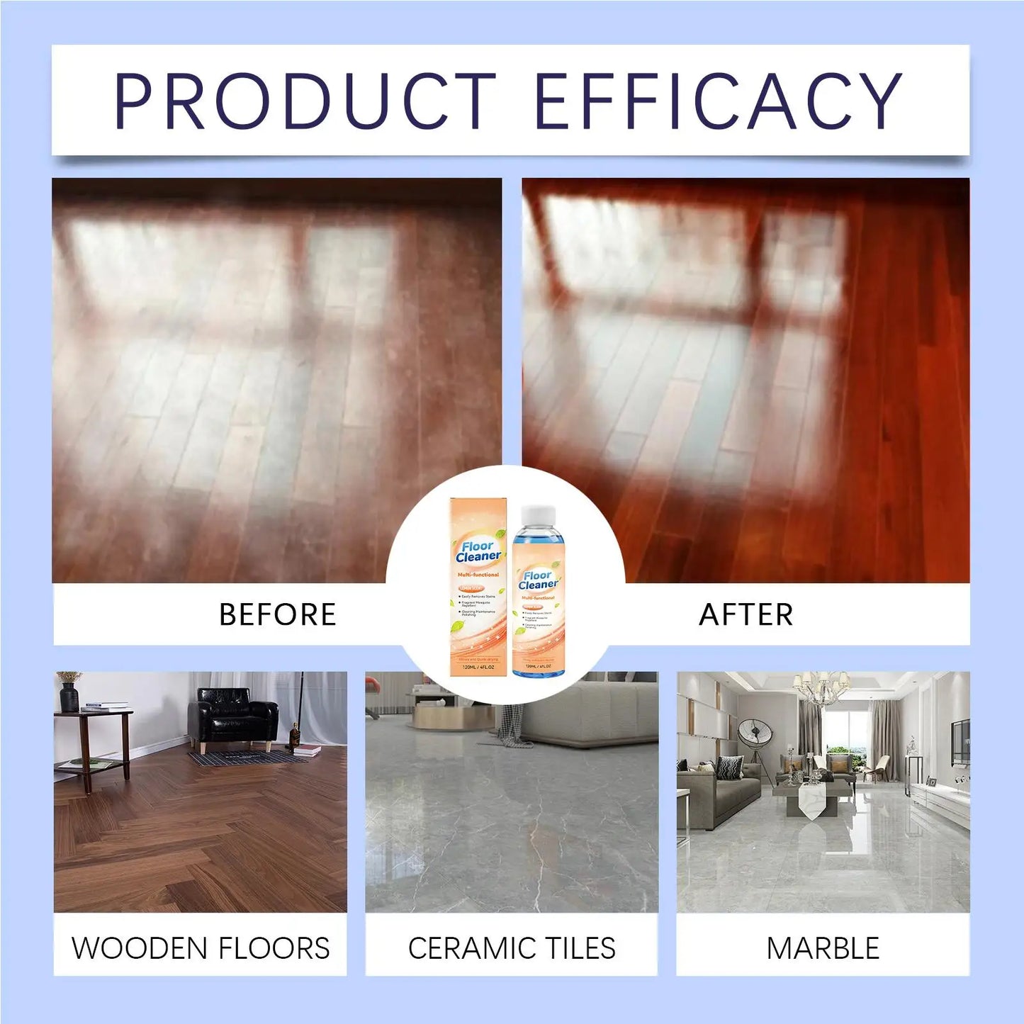 120ml Multi-Surface Floor Cleaner – Shine & Stain Remover