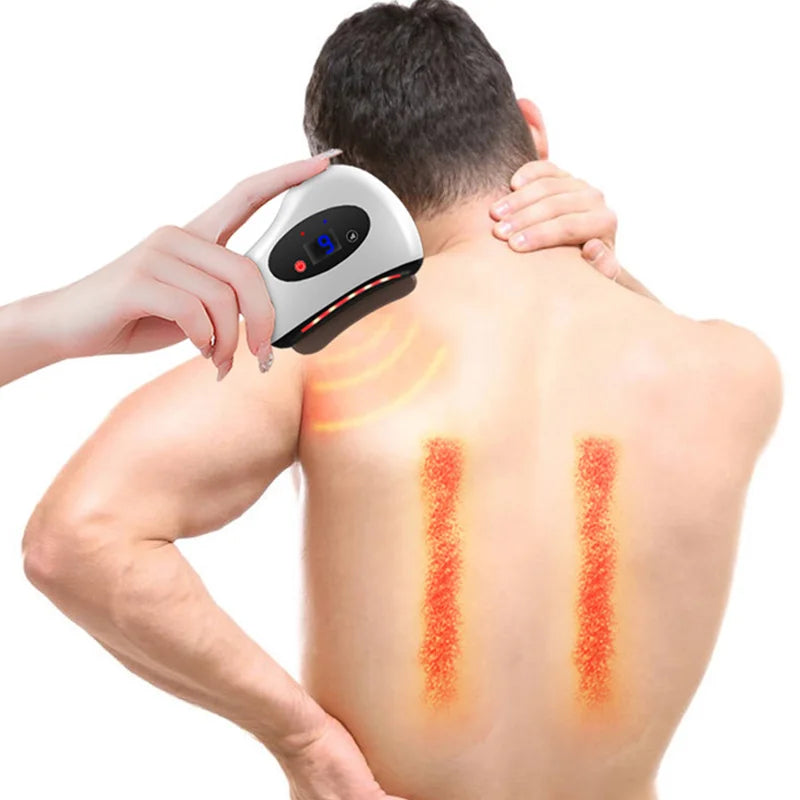 Electric Gua Sha Face Massager Facial Body Scraping Tool for Wrinkle Removal Skin Firm Tightening Lift Beauty Personal Care Peaceful Pleasures Health and Wellness