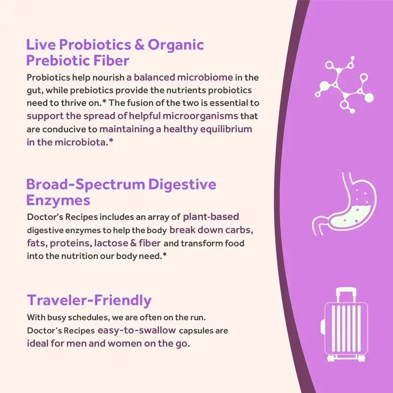 Probiotics 120 Billion CFU 36 Strains Contains Prebiotics and Digestive Enzymes for Digestion and Immune Support Vegan, Non-GMO Peaceful Pleasures Health and Wellness