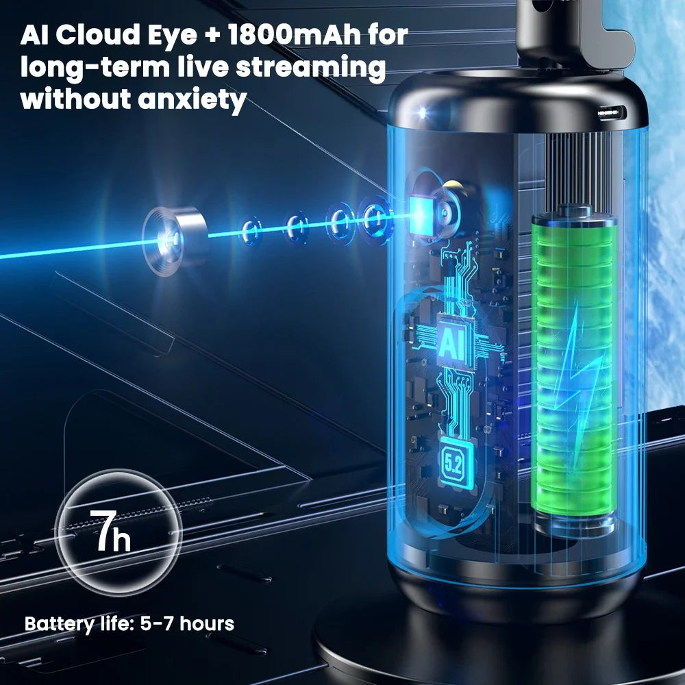 AI Auto-Tracking Phone Gimbal 360° Stabilizer for Streaming Peaceful Pleasures Health and Wellness