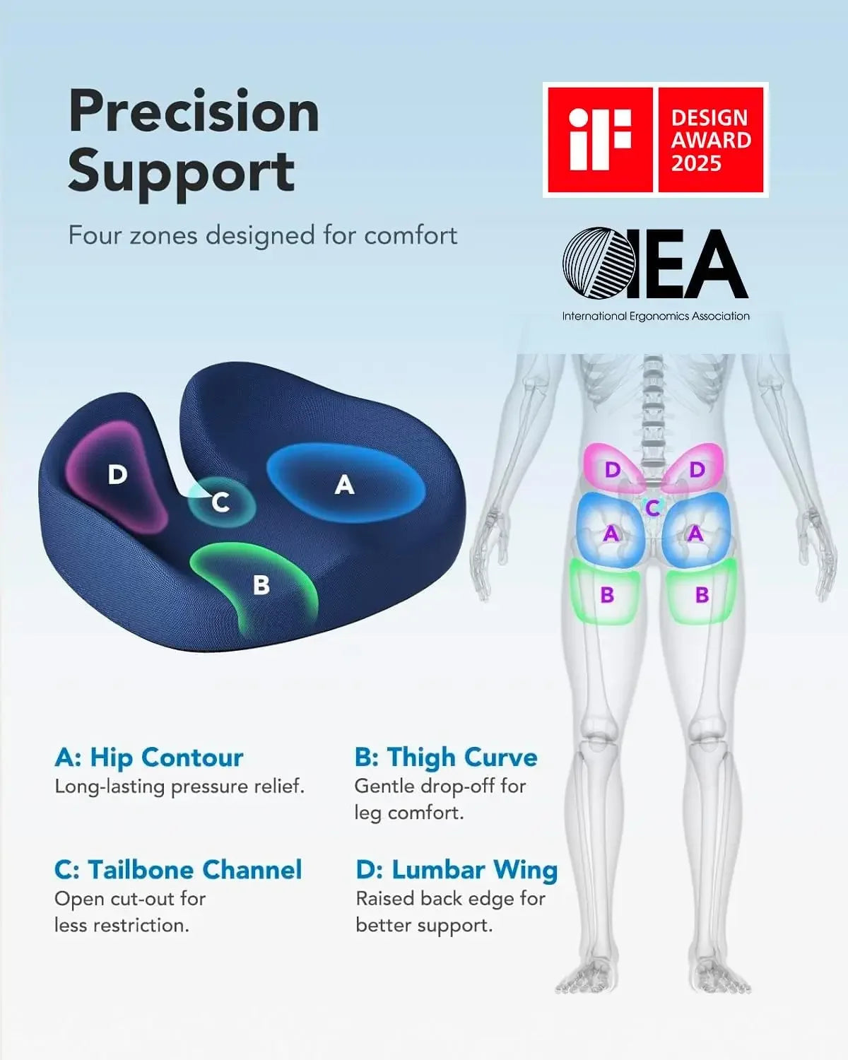 Ergonomic Seat Cushion with Cooling Gel – Extra Large Ergonomic Support Peaceful Pleasures Health and Wellness
