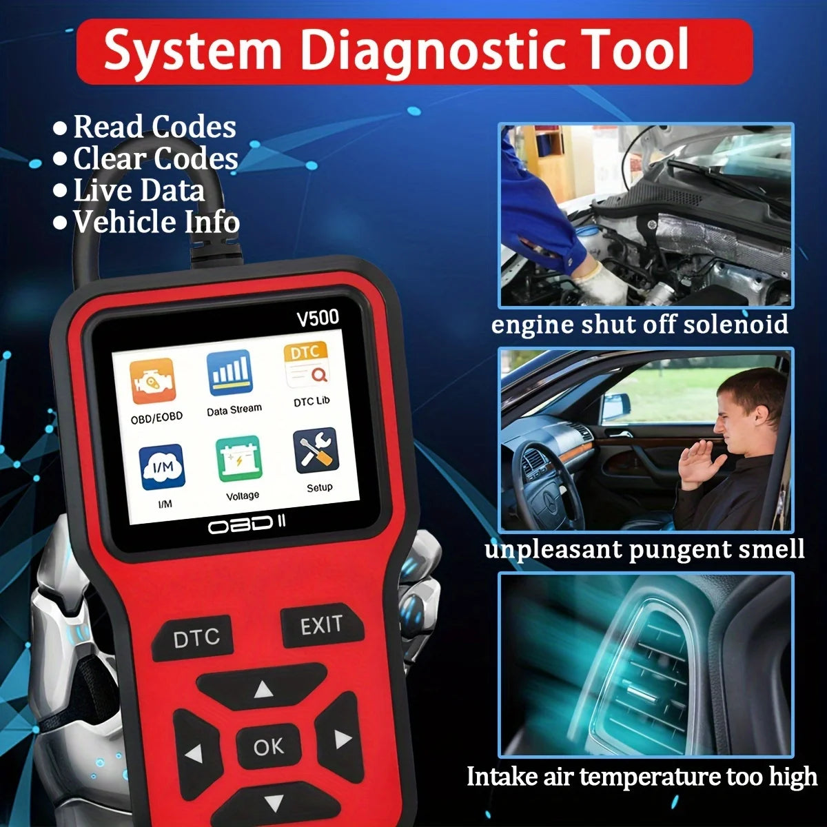 2025 Latest Obd2 Scanner Diagnostic Tool—Complete Engine Code Reader with Data Stream, Input/Management Preparation, Voltage Testing, and Erase Functions, Powered by Obd, Compatible with All Vehicles since 1996 Peaceful Pleasures Health and Wellness