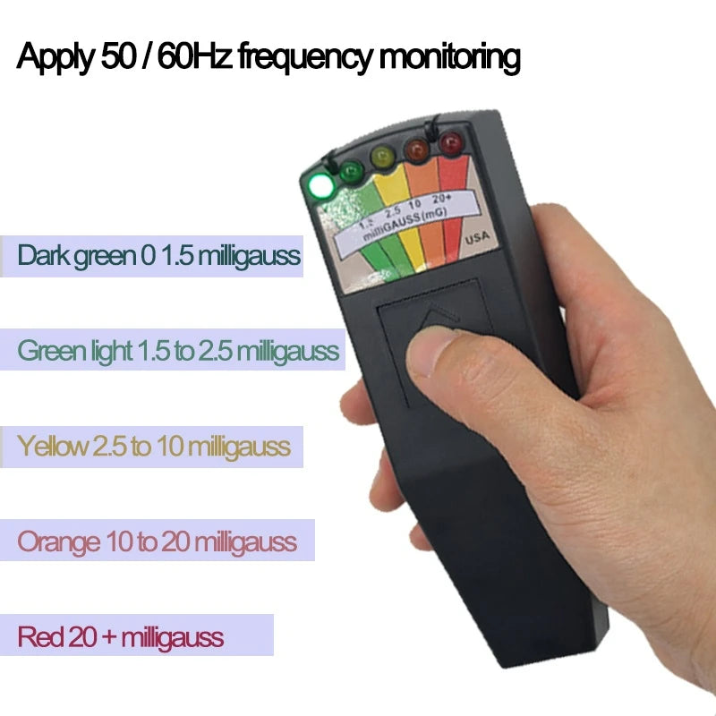 Radiation Detector Digital Electromotive Force Meter Gauss Meter Dosimeter Tester Handheld Electromagnetic Field Radiation Meter Peaceful Pleasures Health and Wellness