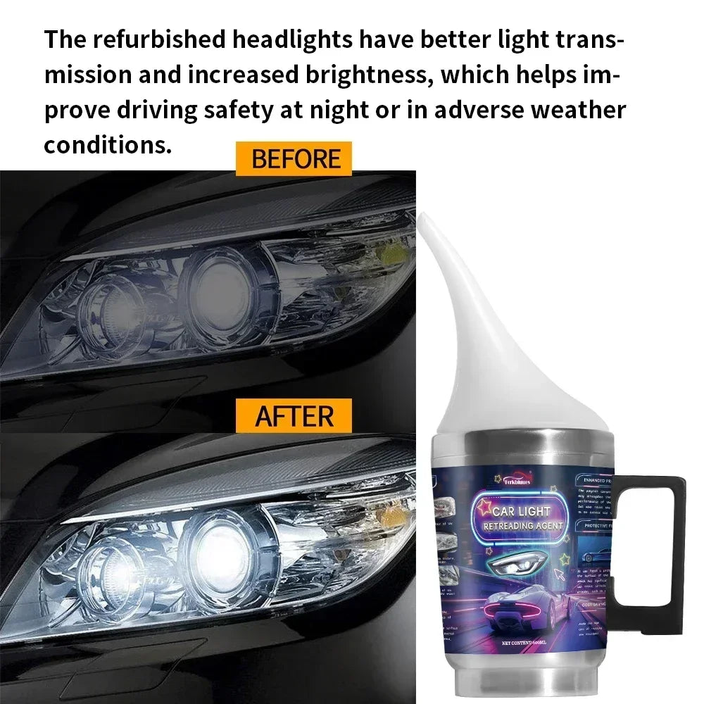 Car Headlights Renovation Polishing Kit Headlight Restoration Kit Workshop Automotive Care Tool 800ML Liquid Polymer Evaporator Peaceful Pleasures Health and Wellness