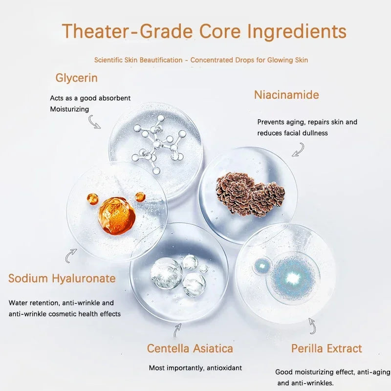 Korean Collagen Hyaluronic Acid Facial Mask Firms and Lifts Fine Lines and Brightens Moisturizing Peptide Essence Skin Care Peaceful Pleasures Health and Wellness