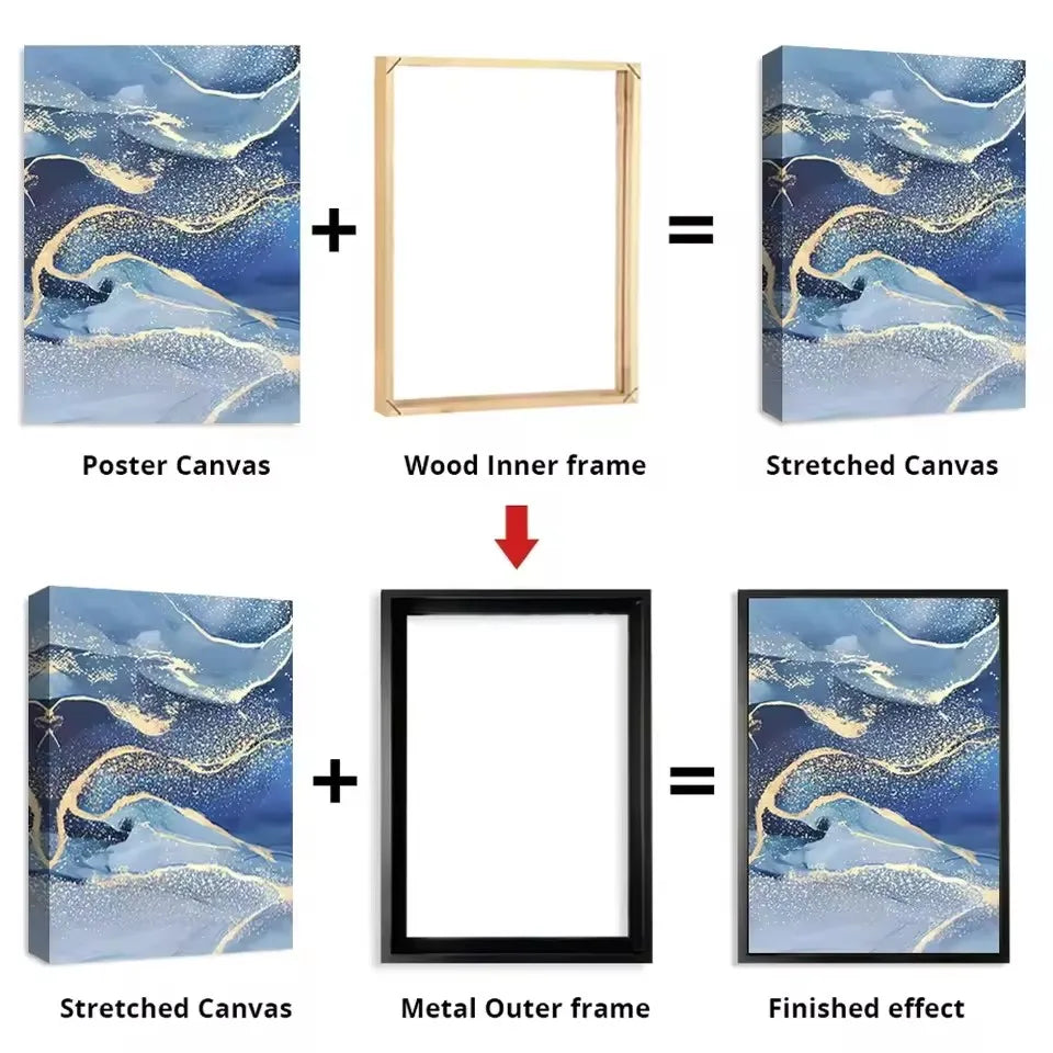 Canvas Prints Painting DIY Frame Kit Multi-color Metal Aluminum Outer Frame and Wooden Inner Frame for Home Decoration Peaceful Pleasures Health and Wellness