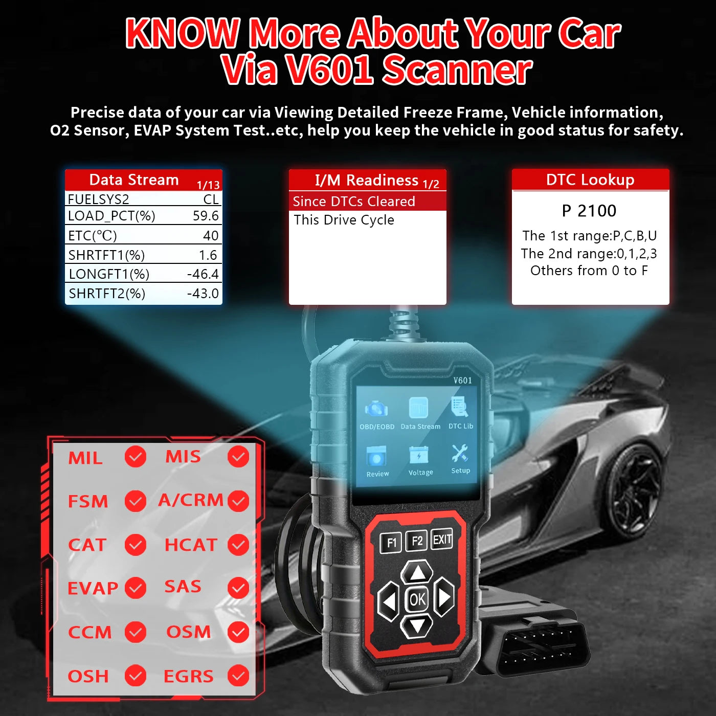 OBD2 Scanner – Car Fault Code Reader & Battery Tester Peaceful Pleasures Health and Wellness