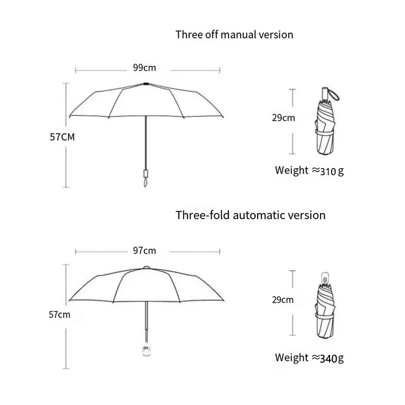 Green Cartoon Cat Folding Umbrella – UV & Rain Protection