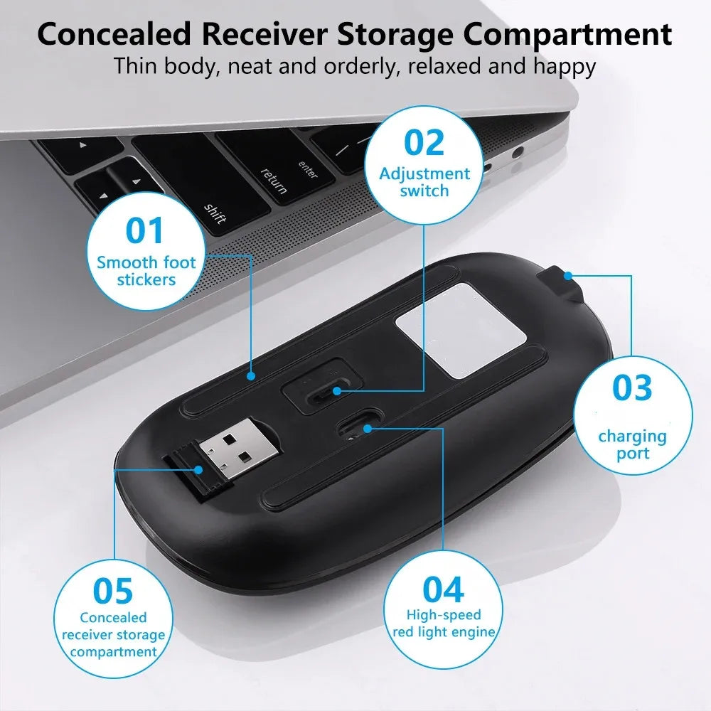 Wireless Mouse Bluetooth-Compatible 2.4GHz Dual Modes Rechargeable RGB Ergonomic Silent Click for PC iPad Laptop Cell Phone Peaceful Pleasures Health and Wellness
