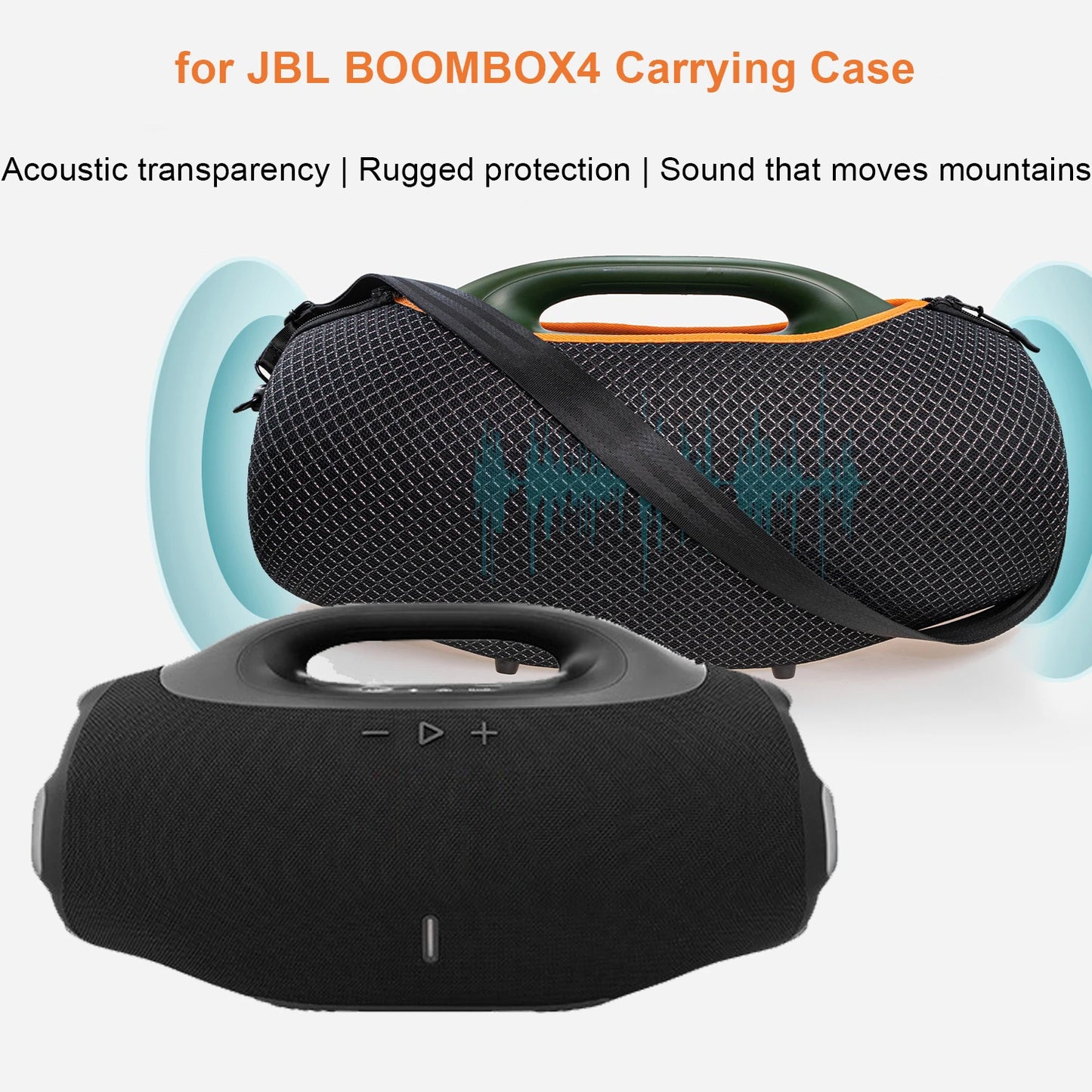 Newest Portable Wireless Bluetooth-Compateble Hard Sound-Transmitting Fabric Pouches For JBL BOOMBOX 4 Speaker Storage Bag Peaceful Pleasures Health and Wellness
