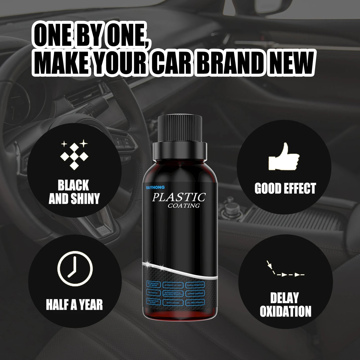 RayHong Car Plastic Restorer – UV Coating & Interior Polish