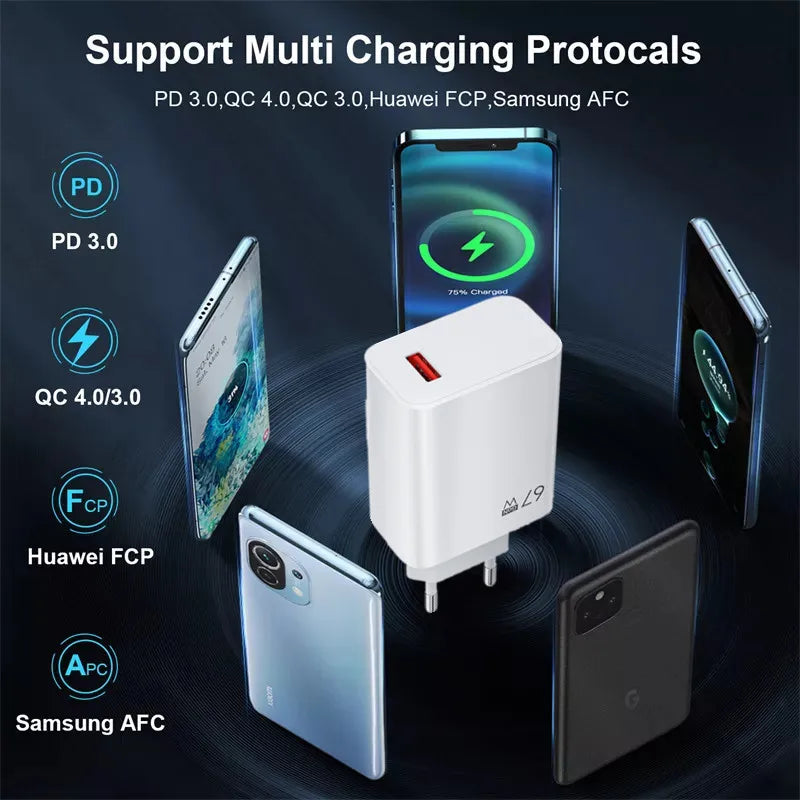67W USB-C Fast Charger for Xiaomi Redmi POCO | 6A Adapter