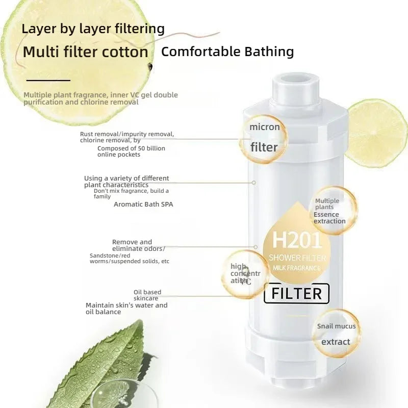 Fragrance Shower Head Filter | Vitamin C PPF Cartridge