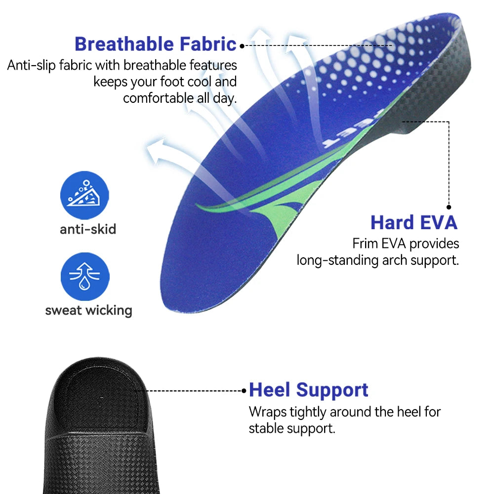 1Pair 3/4 Length Arch Support Insoles for Plantar Fasciitis, Flat Feet & Over-Pronation – Orthotic Shoe Inserts for Men Women Peaceful Pleasures Health and Wellness