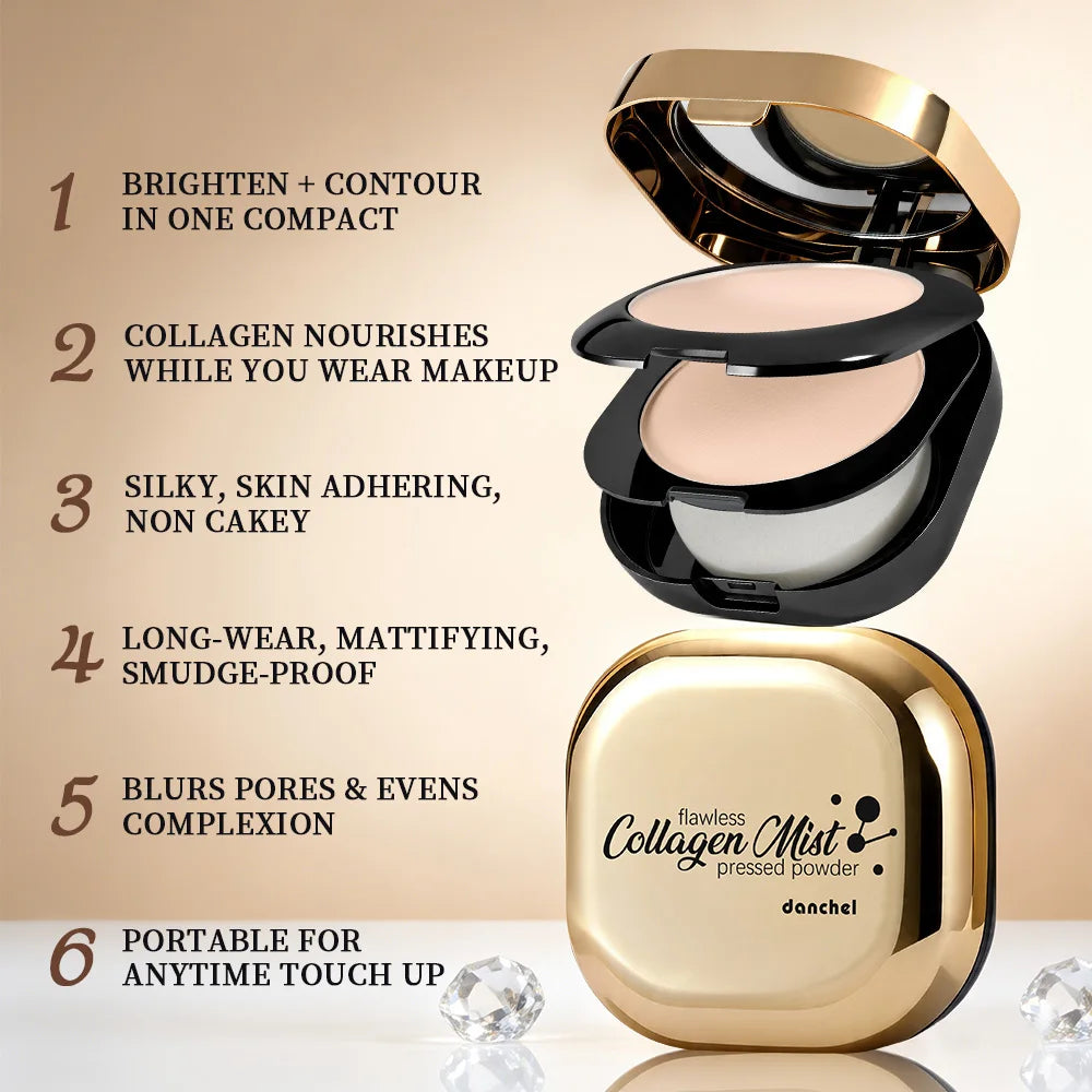 2 Shades Collagen Contour Setting Powder Waterproof Oil Control Matte Finish Brightening Long Lasting Foundation Pressed Powder Peaceful Pleasures Health and Wellness