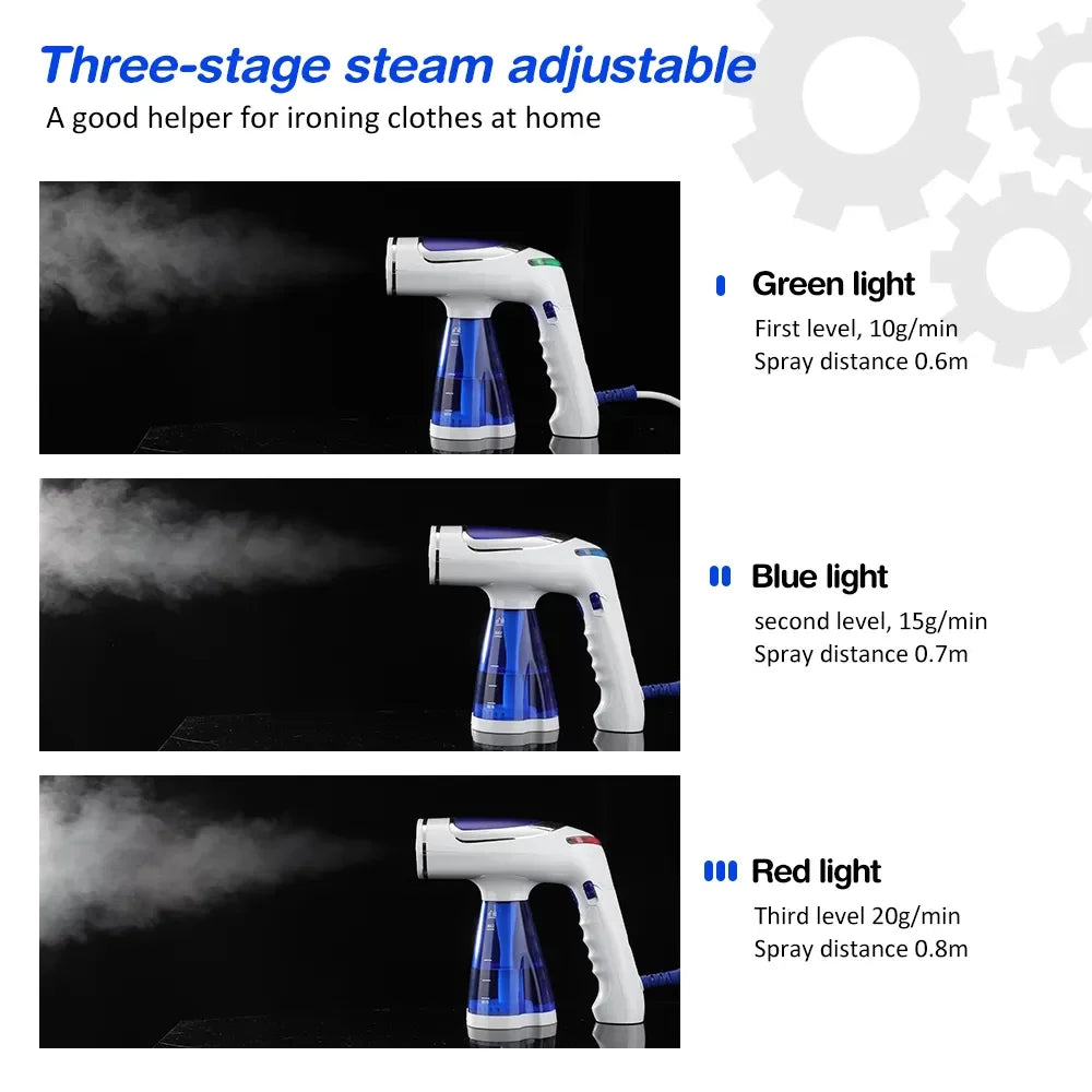 URGGU 1600W Handheld Garment Steamer – Foldable & Portable