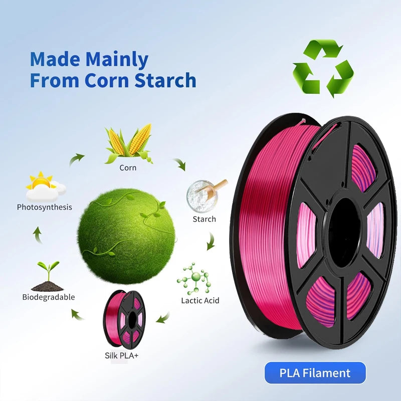 Silk Dual Color PLA Filament 1.75mm Blue/Red – 250g Spool