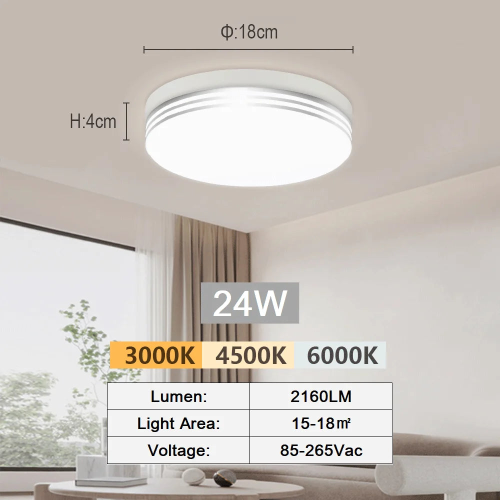 RUNTOIN Ultra-Thin LED Ceiling Light 18–48W | Round & Square Panel