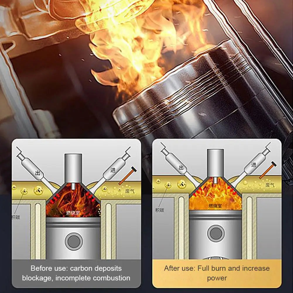 60ml Fuel Injector & Fuel System Cleaner Additive | Car Care