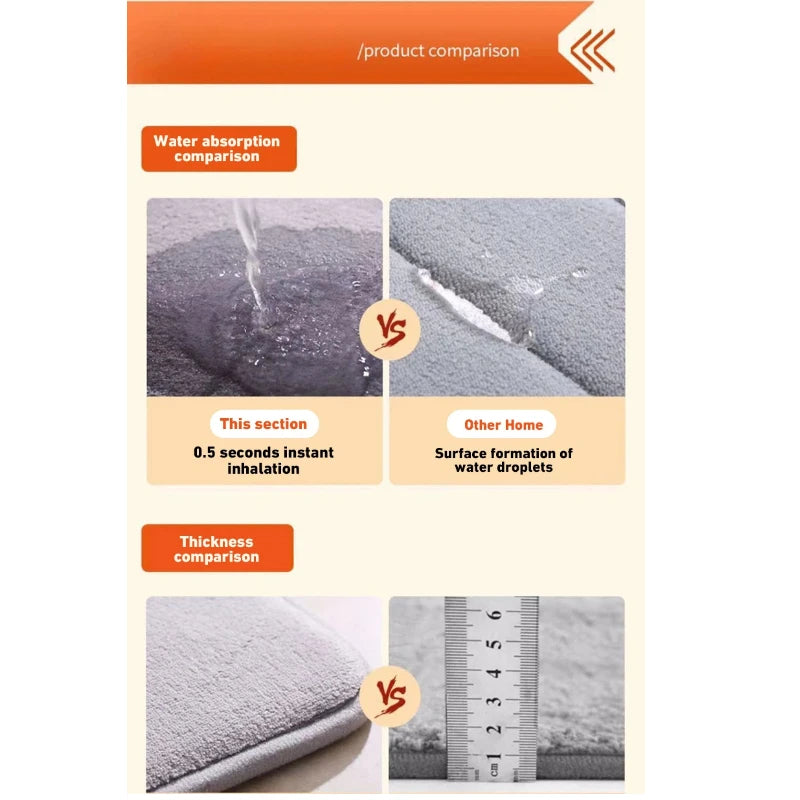 Super Absorbent Floor Mat Super Absorbent Bath Mat Super Anti Slip Coral Velvet Bathroom Floor Mat Door Mat Bathroom No Slip Mat Peaceful Pleasures Health and Wellness