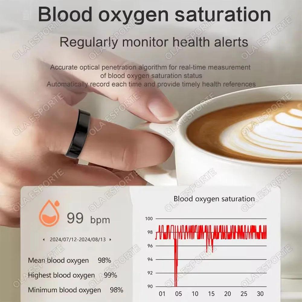 New R09 Smart Ring Men Women with Charging Case,Heart Rate Blood Oxygen,Skin Temperature Monitor,5ATM Waterproof For Android IOS Peaceful Pleasures Health and Wellness