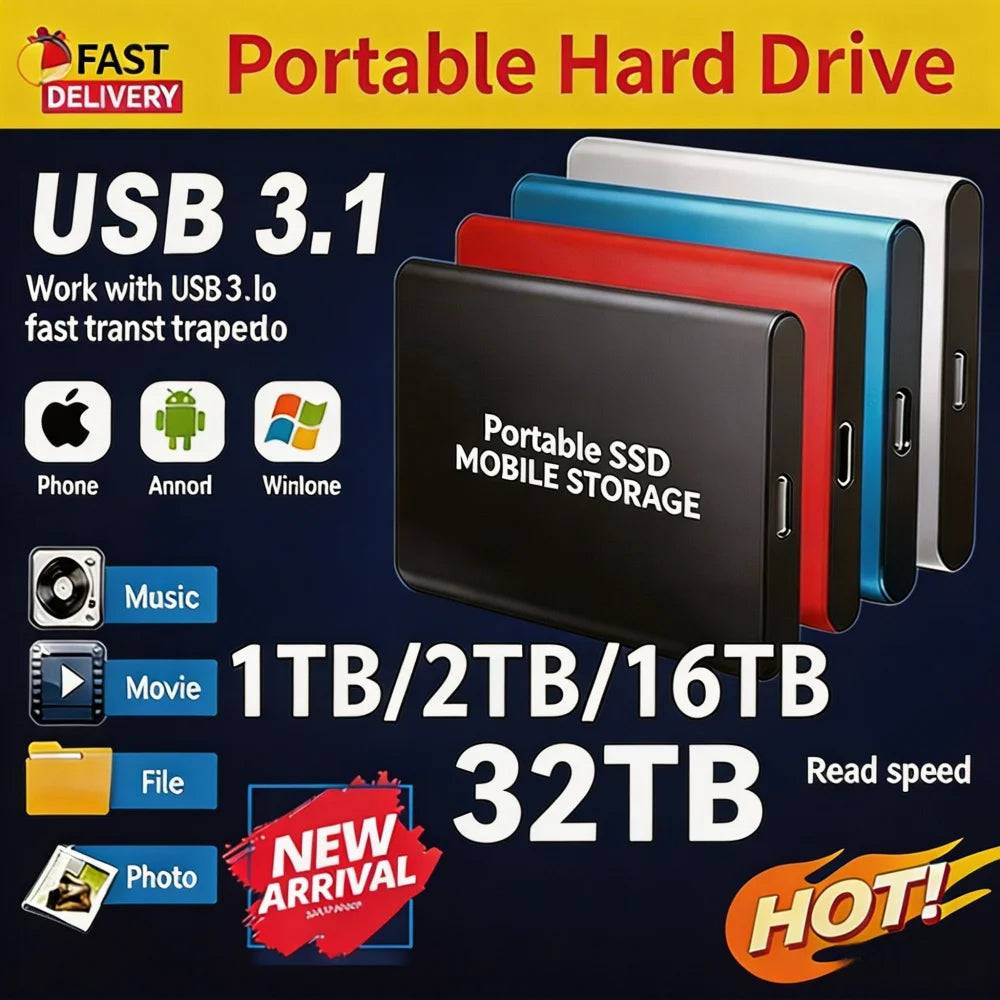 EOENKK Portable External SSD 16TB 32TB 64TB USB 3.1 Drive