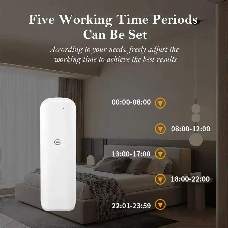 Wall Mount Fragrance Diffuser Plug in Aroma Diffuser Waterless Fragrance Nebulizer Bluetooth Control Air Scent Diffuser Machine Peaceful Pleasures Health and Wellness