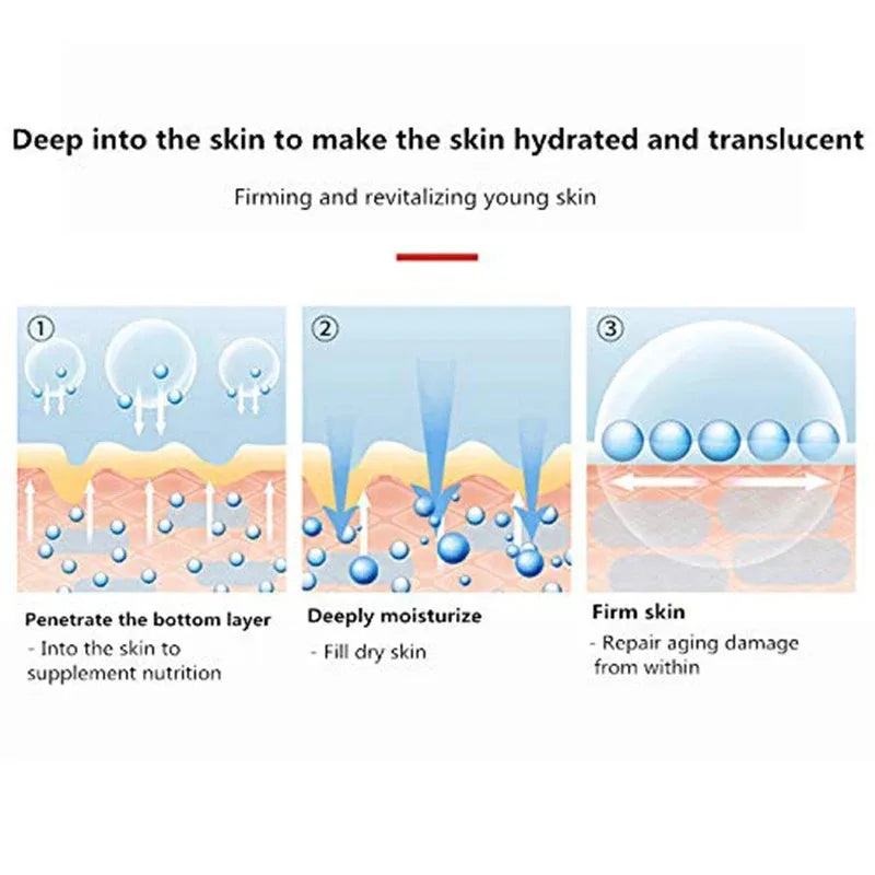 Hexapeptide Face Cream Moisturizing Firming Skin Care Smooth Wrinkles Reduce Fine Lines Improve Dull Brightening Face Cosmetics Peaceful Pleasures Health and Wellness