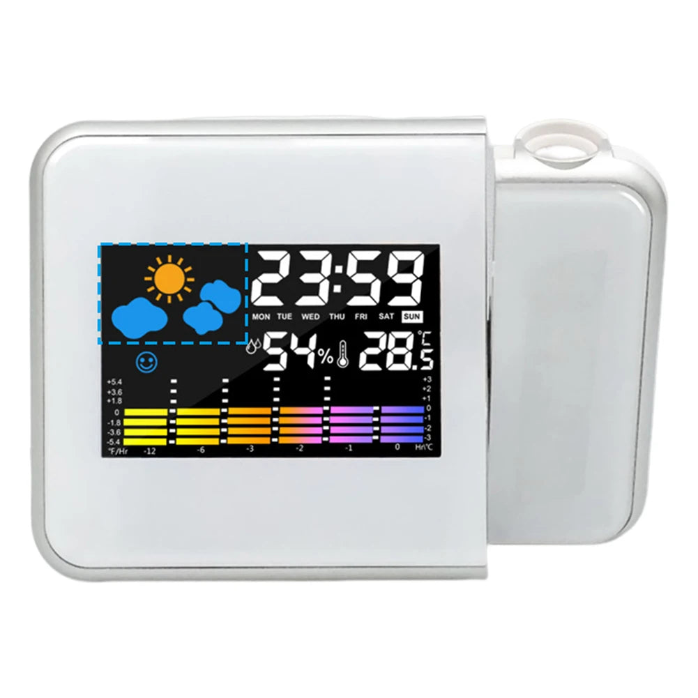 Smart LED Projector Alarm Clock | Thermometer & Hygrometer