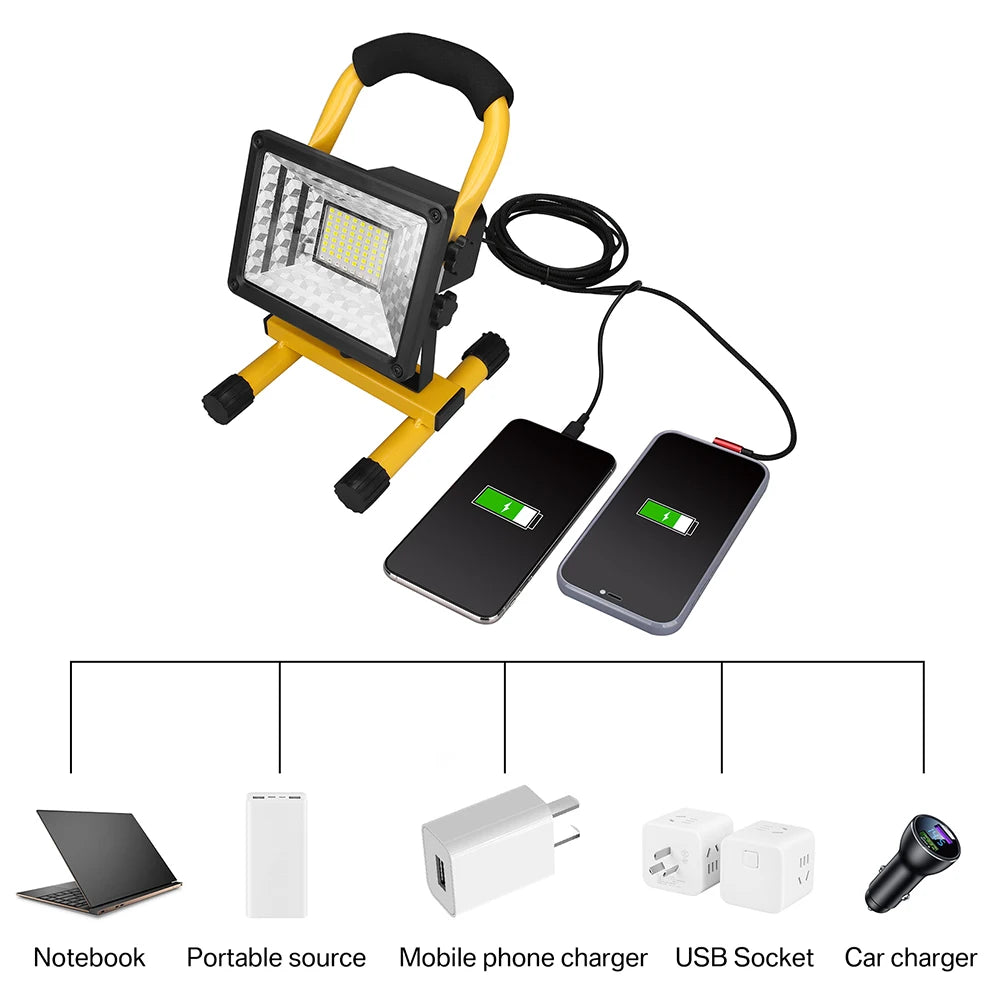 100W COB Rechargeable LED Work Lights 5000LM Waterproof Portable Flood Light with Stand for Outdoor Camping Hiking Garage Repair Peaceful Pleasures Health and Wellness