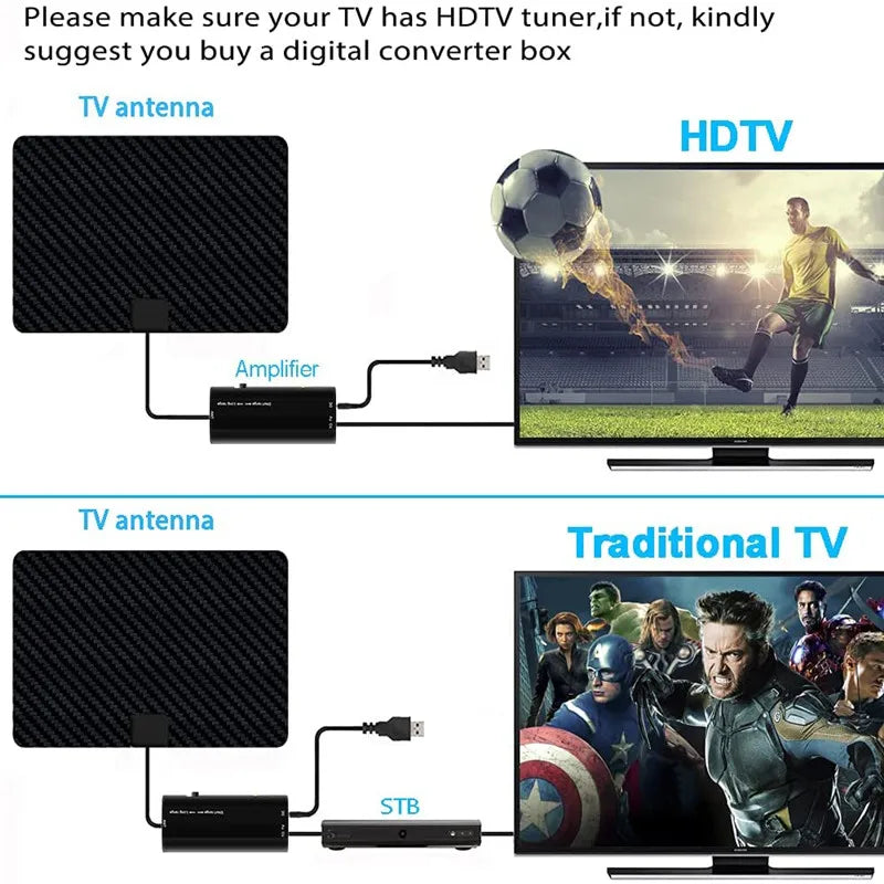 Indoor HD TV Antenna – 4K 1080p, 39dBi Dual Amplifier, Long Range