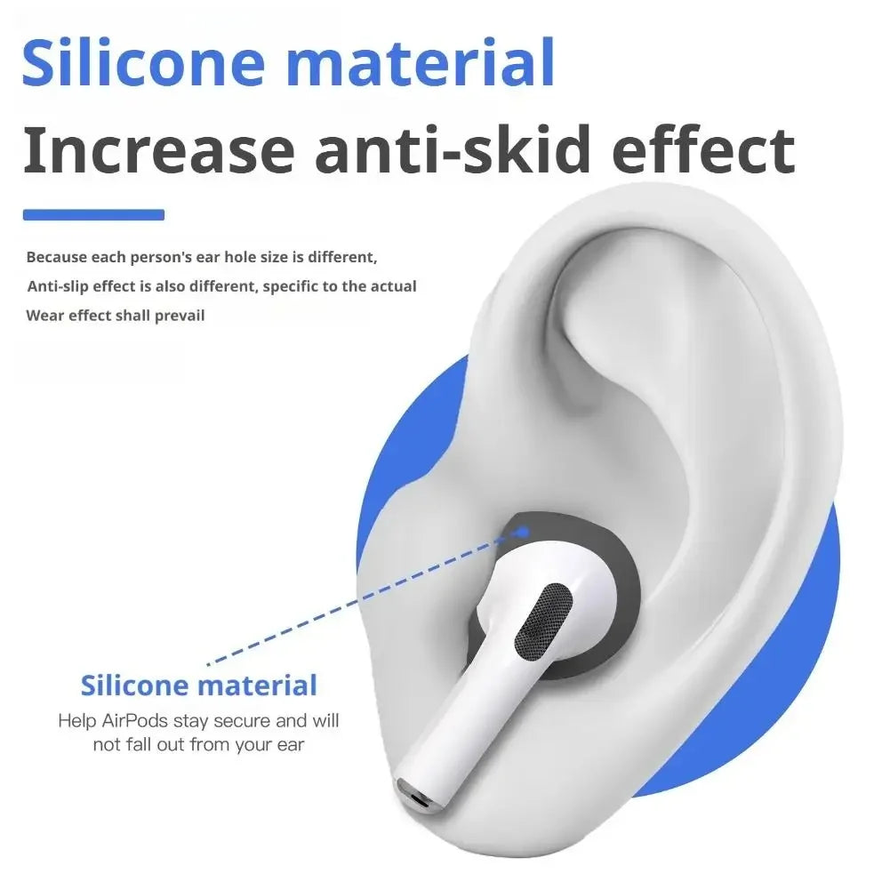 New Soft Silicone Ear Tips for AirPods Pro 3 Anti Slip Ultra Thin Sport Anti Scratch Earbuds Accessories Peaceful Pleasures Health and Wellness