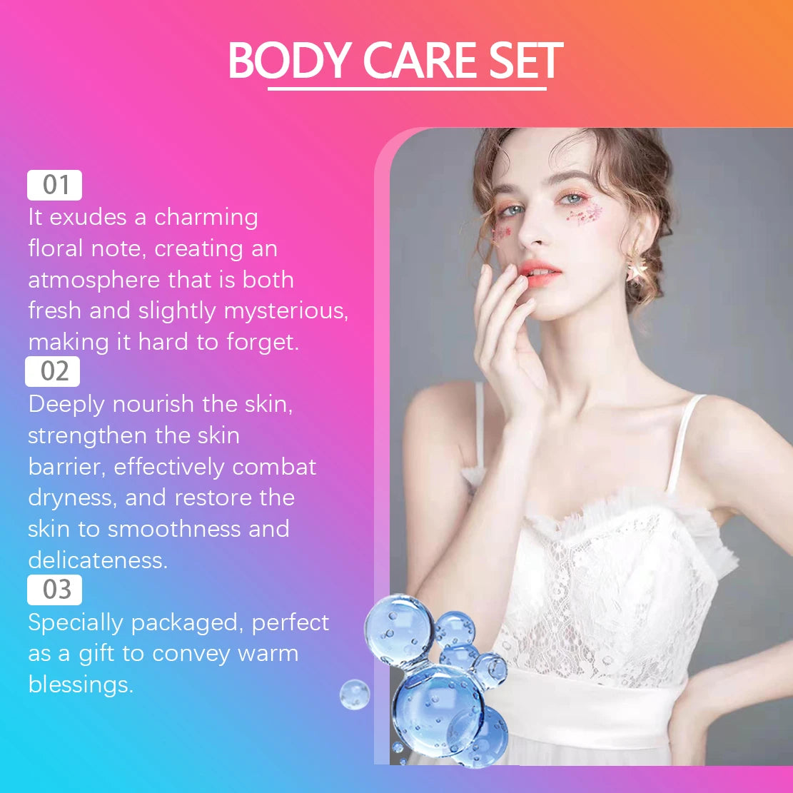 Christmas Scented Body Care Set – Spray & Lotion Gift
