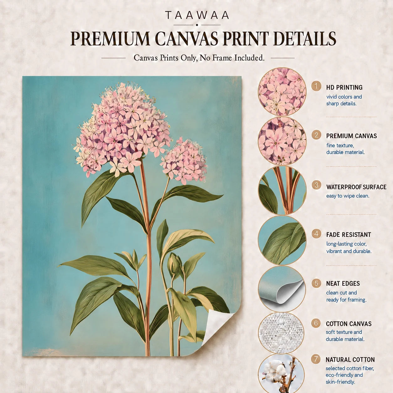 Vintage Botanical Floral Canvas Wall Art | Flower Poster Print Floral Canvas Wall Art Peaceful Pleasures Health and Wellness