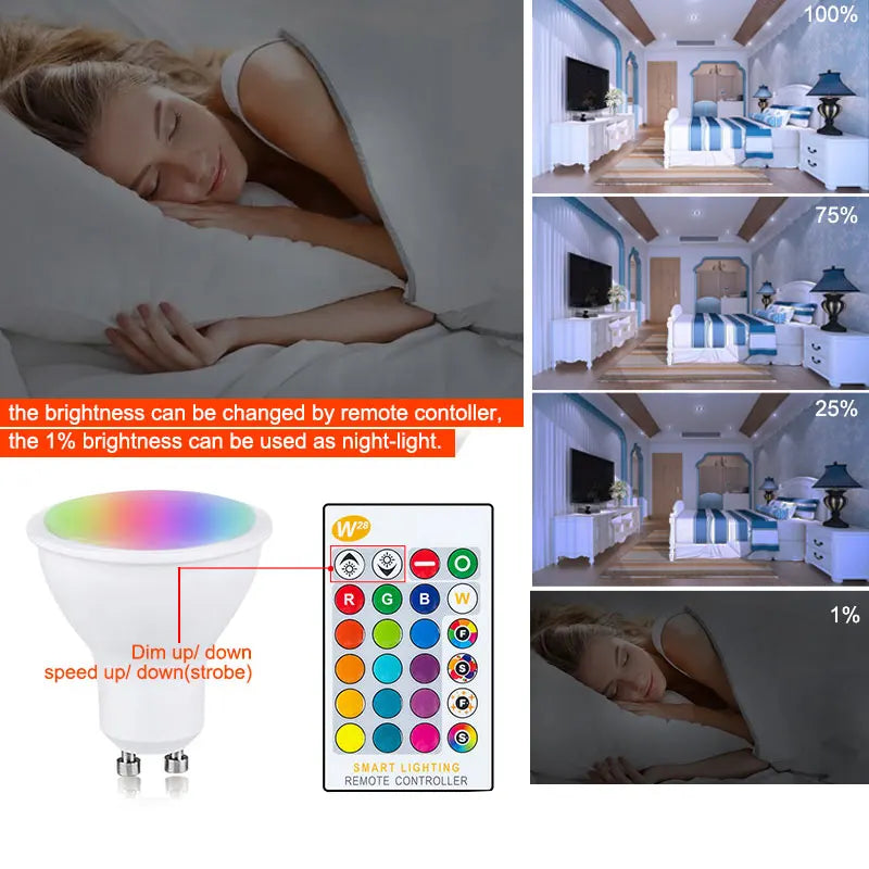 85-265V 10W GU10 LED Bulb 16 Colors RGB+CW+WW Lamp Spotlight IR Remote Control Ampoule Bombillas Room Home Party Festival Decor Peaceful Pleasures Health and Wellness