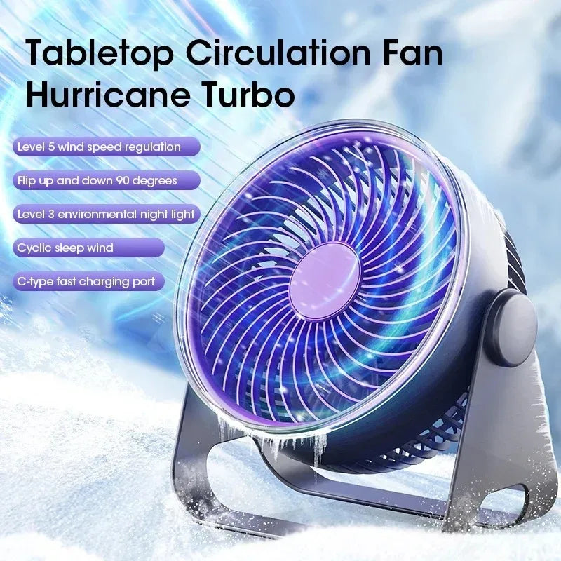 5-Speed Quiet 3-in-1 Electric Desk Fan Wall Ceiling Mount Air Circulator for Home Office Bedroom Cooling Peaceful Pleasures Health and Wellness