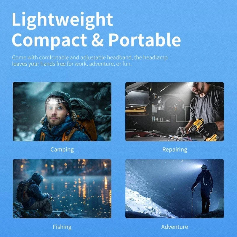 LED Rechargeable Headlamp – Waterproof, Bright & Hands-Free