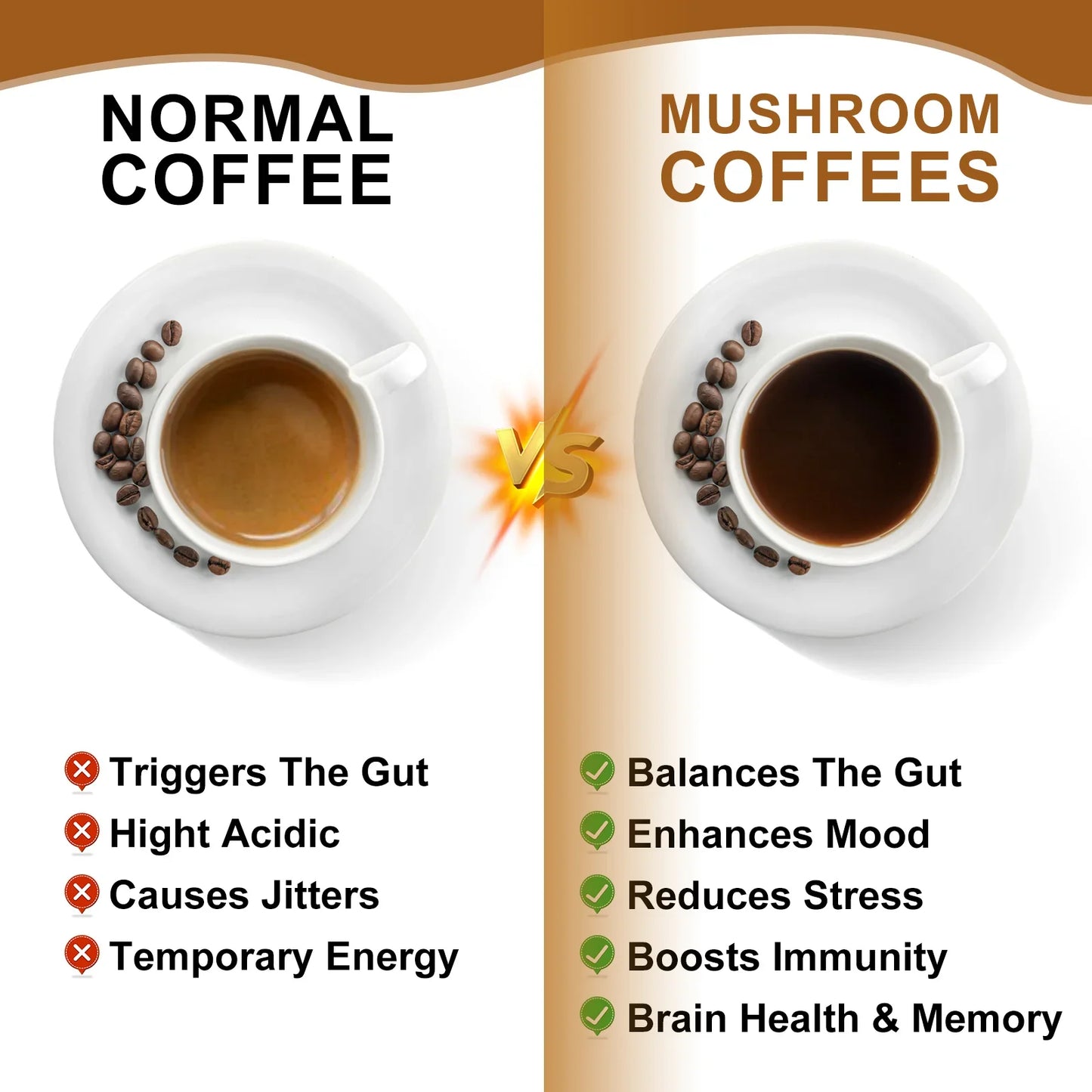 Beworths 10-in-1 Mushroom Coffee 120g – Focus & Immunity Boost