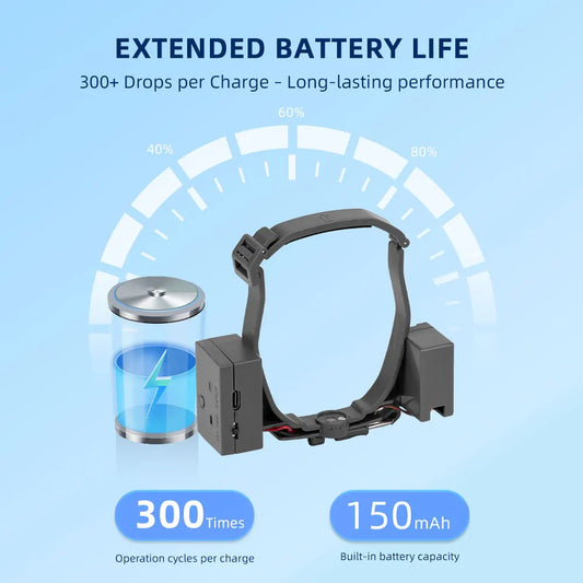 Lightweight Material Design Airdrop System For DJI MAVIC 4 PRO Wedding Proposal Delivery Device Maximum Load 500G Peaceful Pleasures Health and Wellness