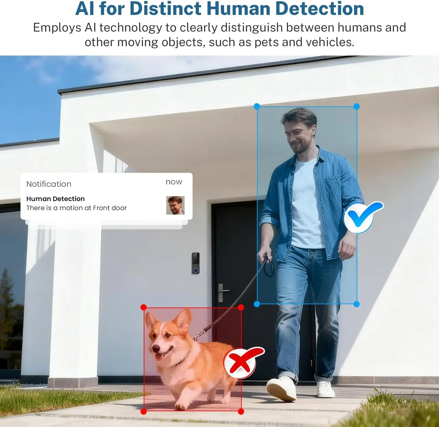 Wireless Video Doorbell Camera with Cloud Storage, Night Vision, Real-Time Alerts for Home Security Peaceful Pleasures Health and Wellness