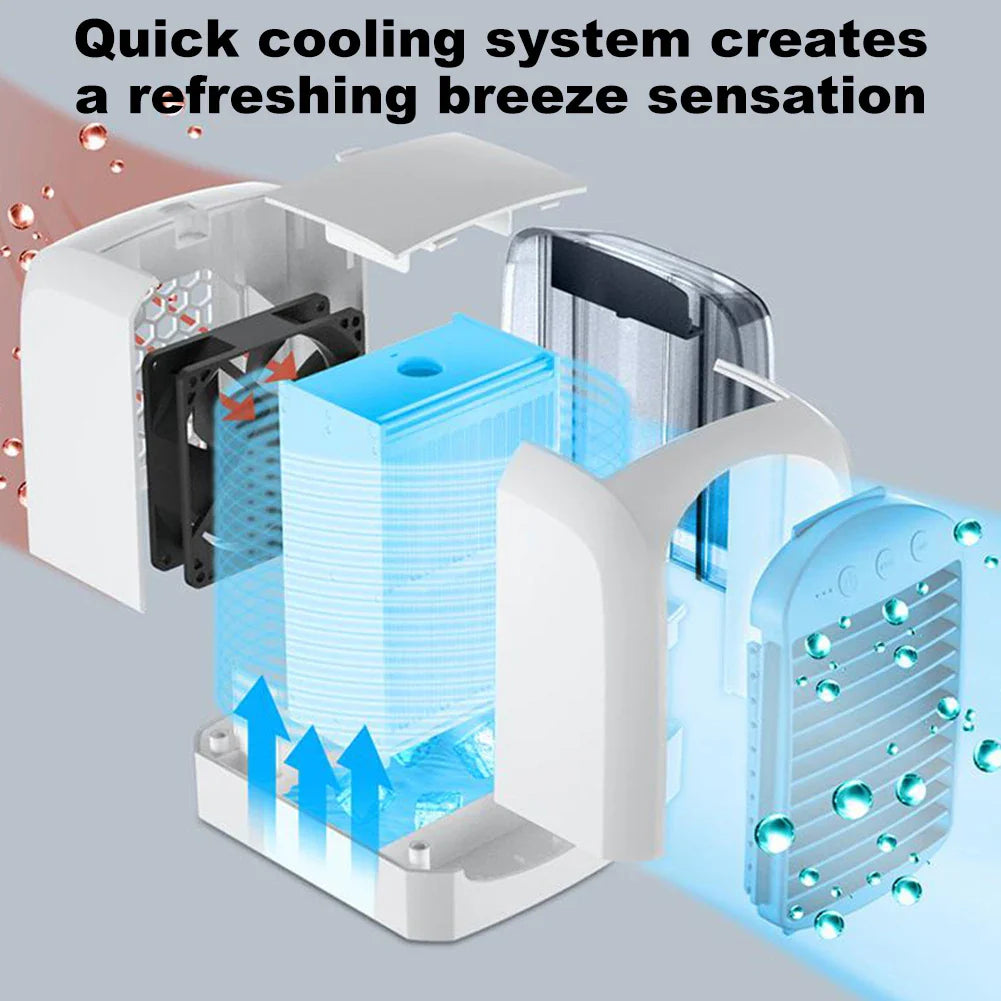 Portable Mini Air Cooler & Humidifier – 380ml USB Desk Fan